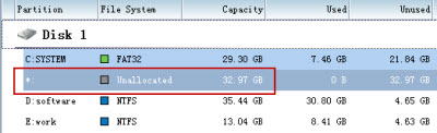 unallocated space